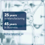 Gellner_25Yeargraphic_timeline_social_Digital__v.2